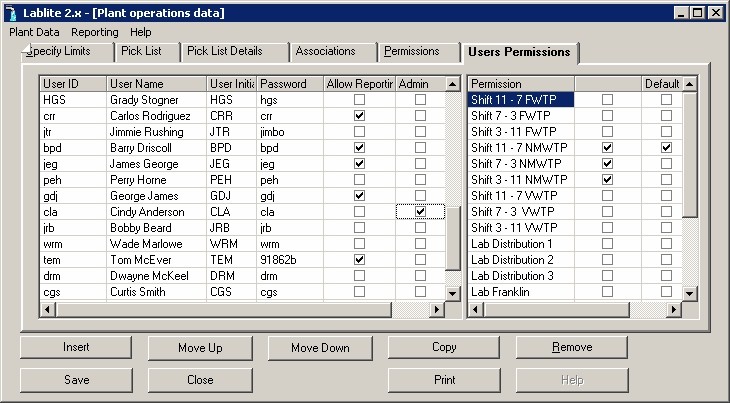 Process Control Security